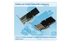 2-port Low Latency Low Profile 1/10GbE UWire Adapter with PCI-E x8 Gen 3, 32K conn. Direct Attach
